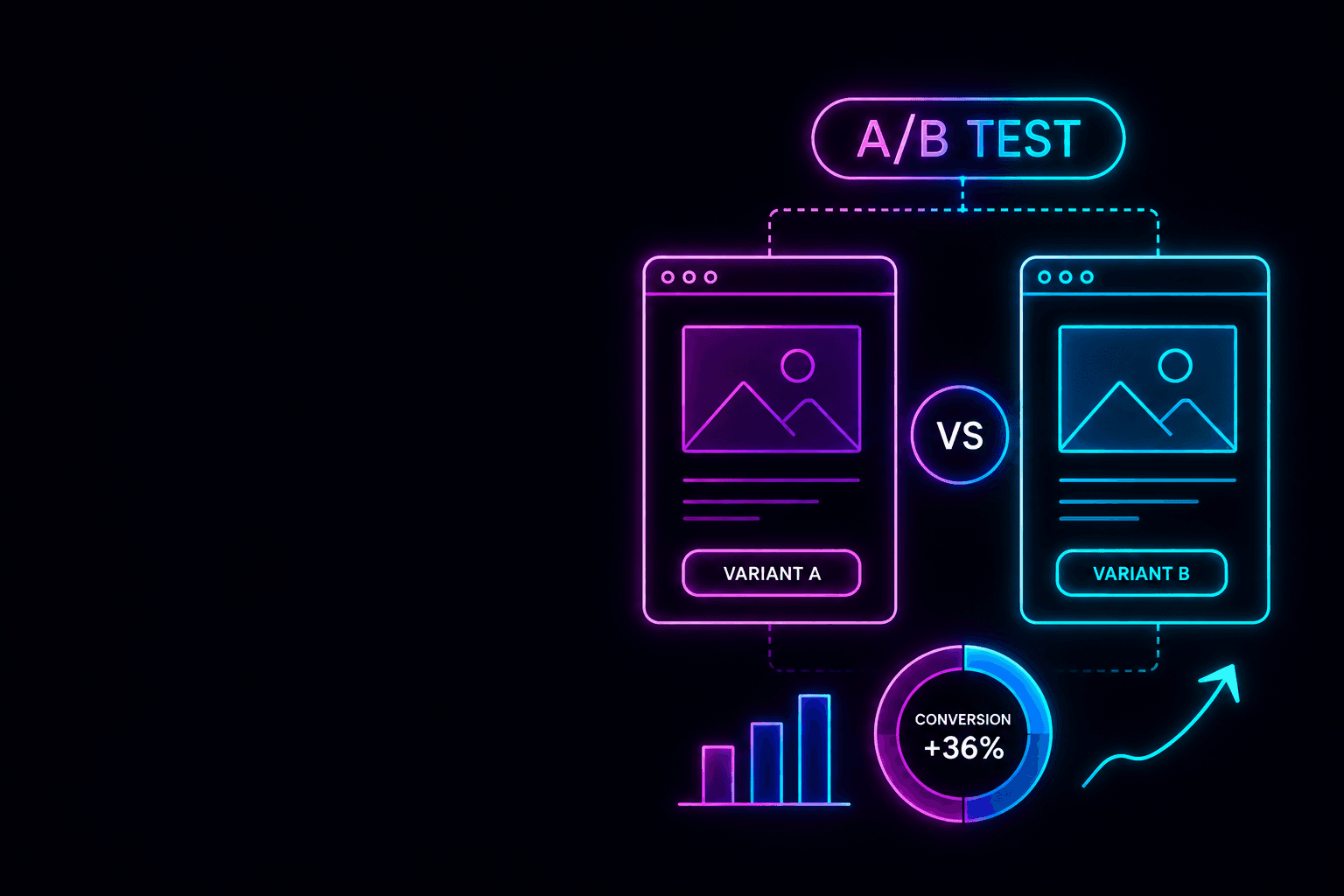 Landing page A/B testing and experiment design